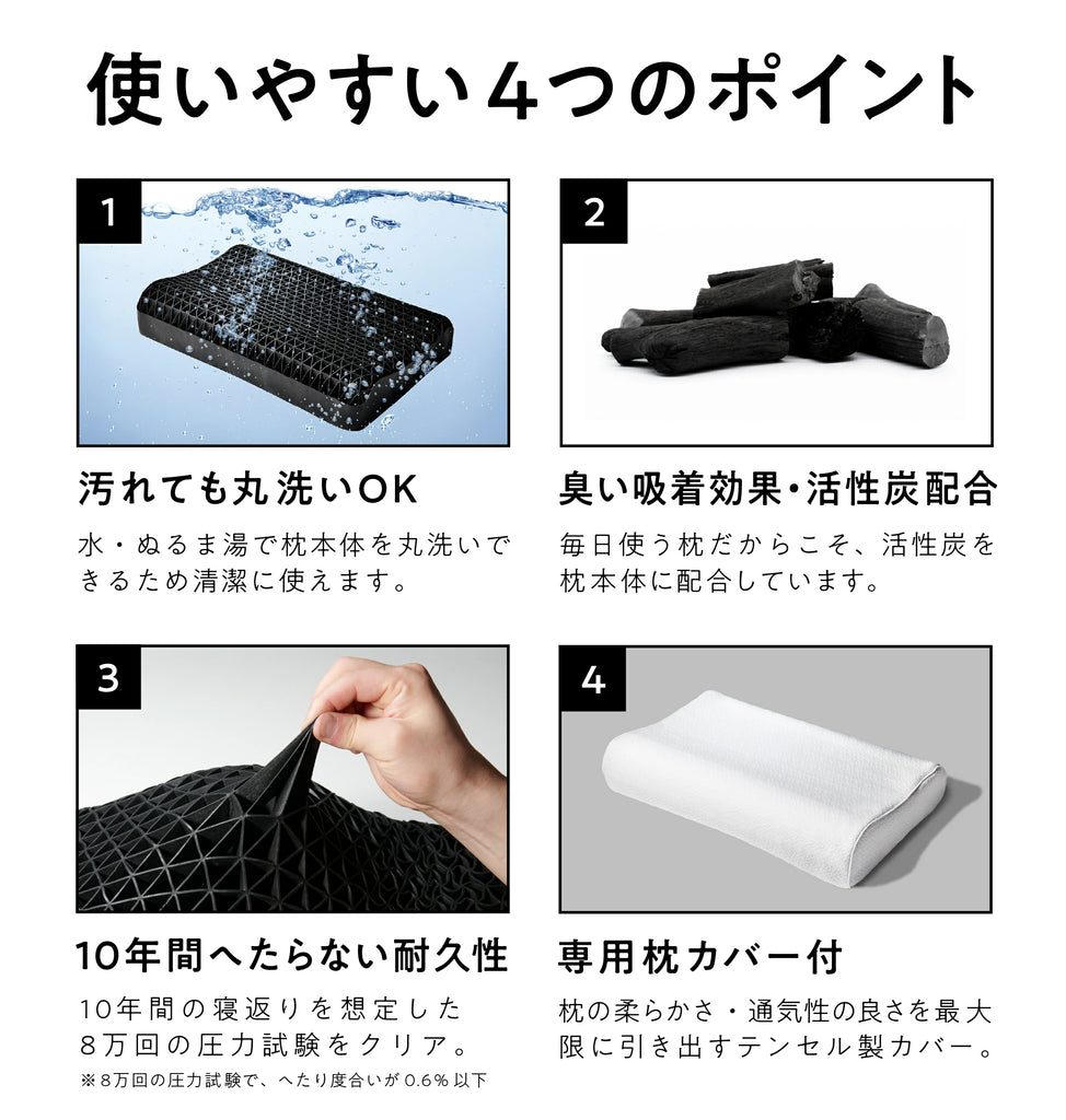 30日間全額返金保証付き】ヒツジのいらない枕ー至極ー – ヒツジの